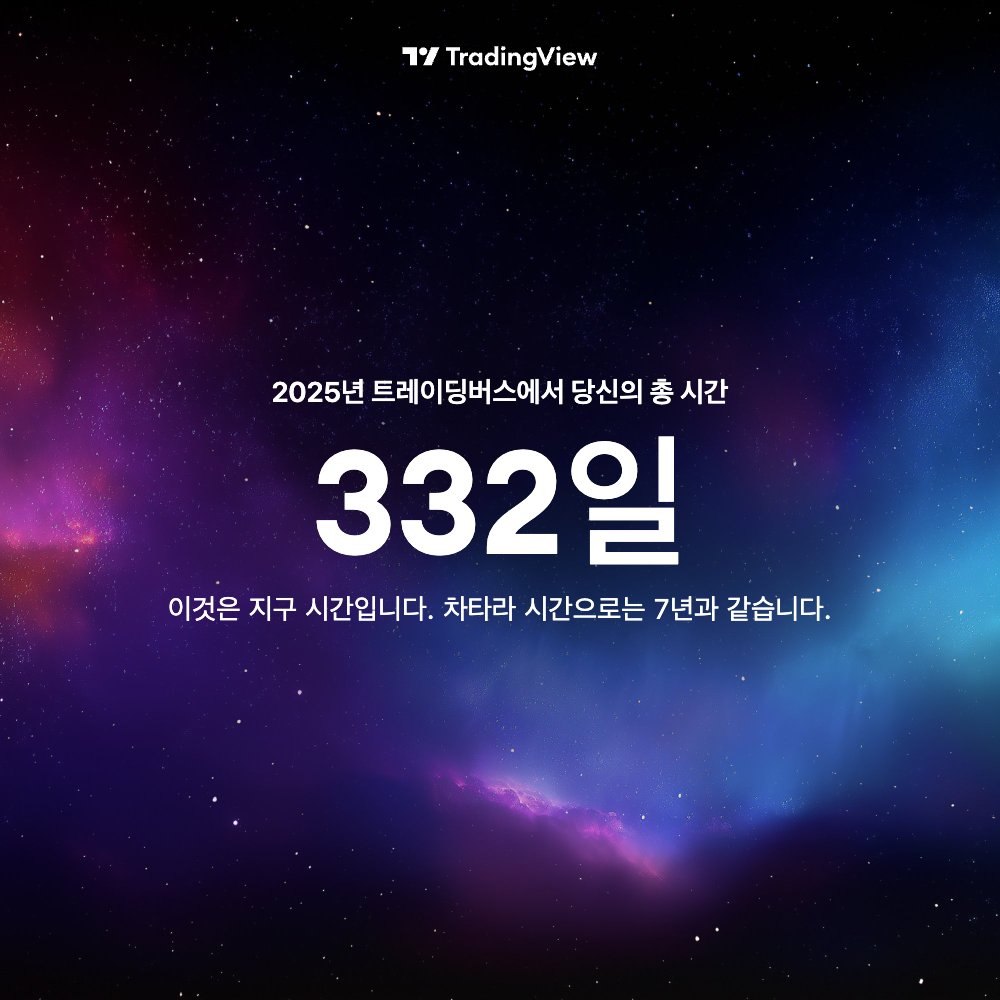 템코는 비트코인 기반의 서플라이 (49) 사진