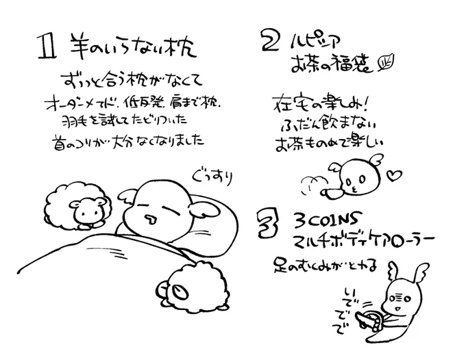 ベストバイ2025 