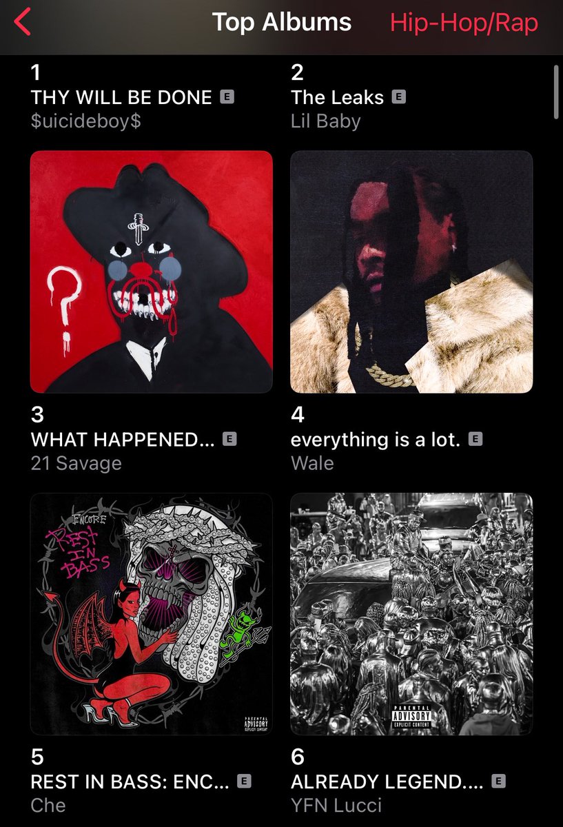 UGchartdata's tweet image. Che’s “REST IN BASS : ENCORE “ is now in the apple music top 5 charts for hiphop/rap .