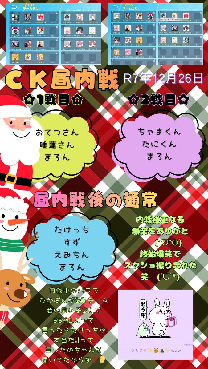今日は今年最後の昼内戦⚔️
CKの皆さん今年1年
ありがとうございました🥰
たかぽんが2戦目の時2番チーム若い男の子2人にBBA1人って言った後、たけっちが本当だ!!ってちゃんと聞いてたからな❓👂
お詫びにクリスマスプレゼントちゃんと貰った💜😂ありがとう🫶
内戦後のすずとえみちんとたけっち最高😍
