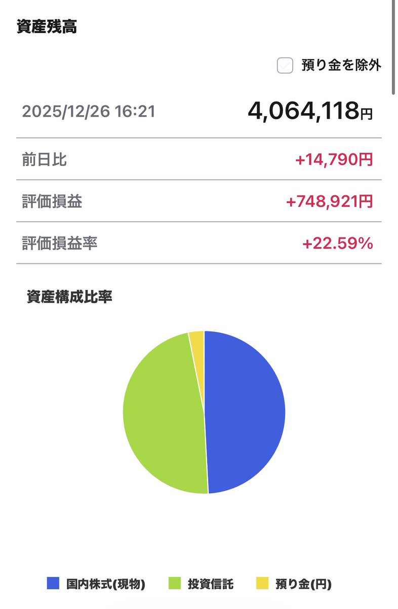 kei (@gypsy0911) / Posts / X