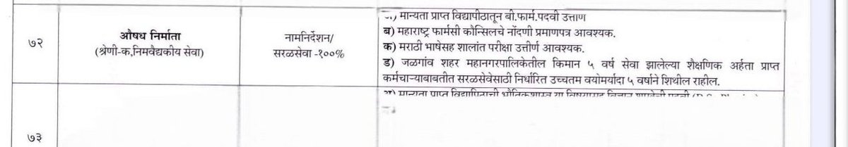 अखिल भारतीय फार्मासिस्ट असोसिएशन - महाराष्ट्र tweet media
