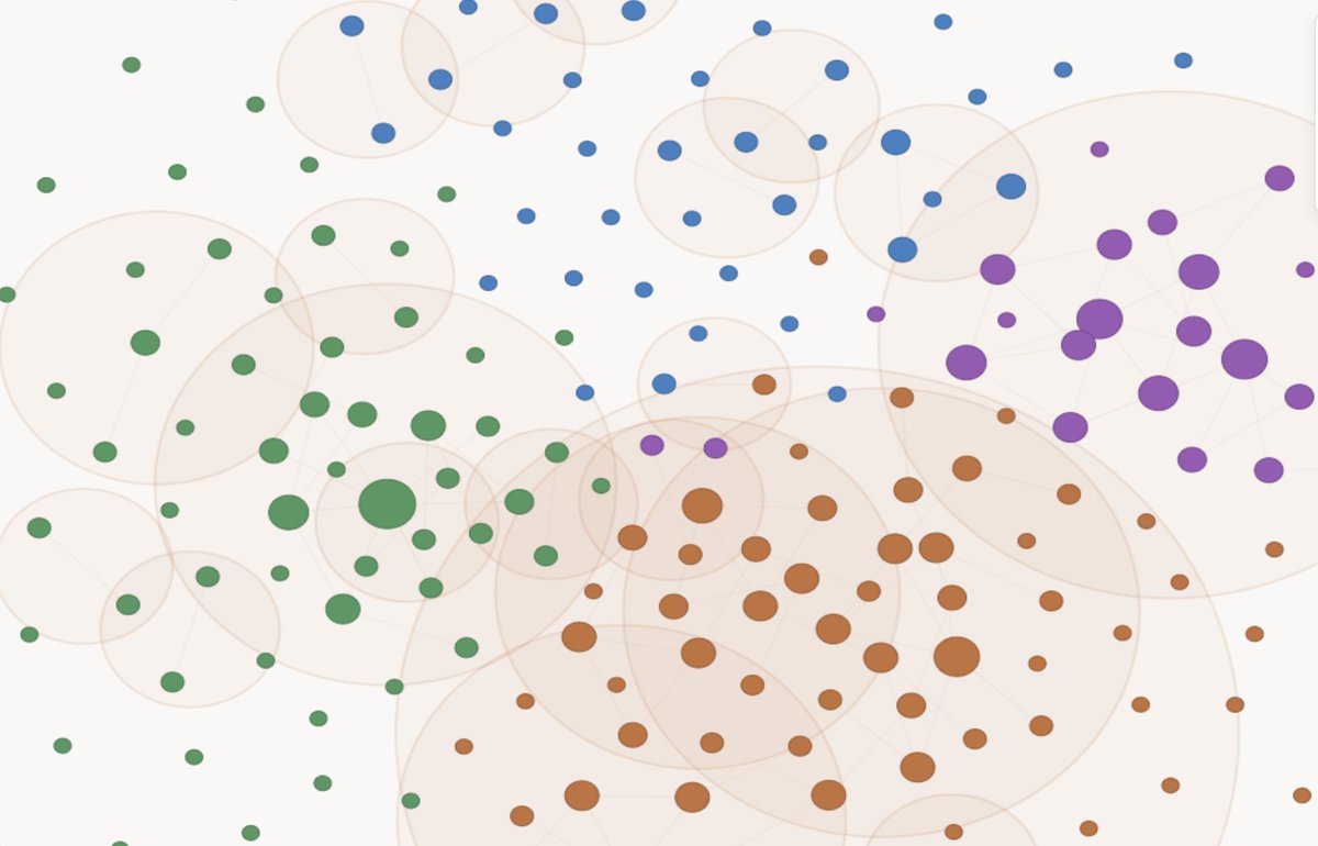 pryingdev's tweet image. building a tool that lets you see connections between kindle highlights

Is this something you would use?