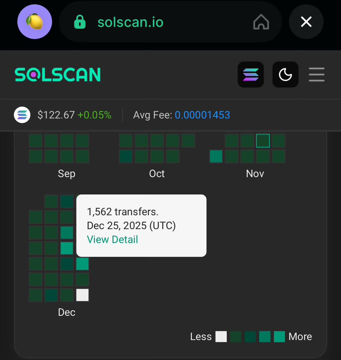 MAR1BBC's tweet image. Merry christmas from @BetterClaimSol