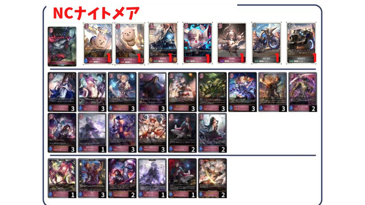 シャドウバースエボルヴ　NCナイトメアデッキ デッキパーツ メルカードエボルヴ ＃シャドウバースエボルヴ 【デッキ販売】 NC
