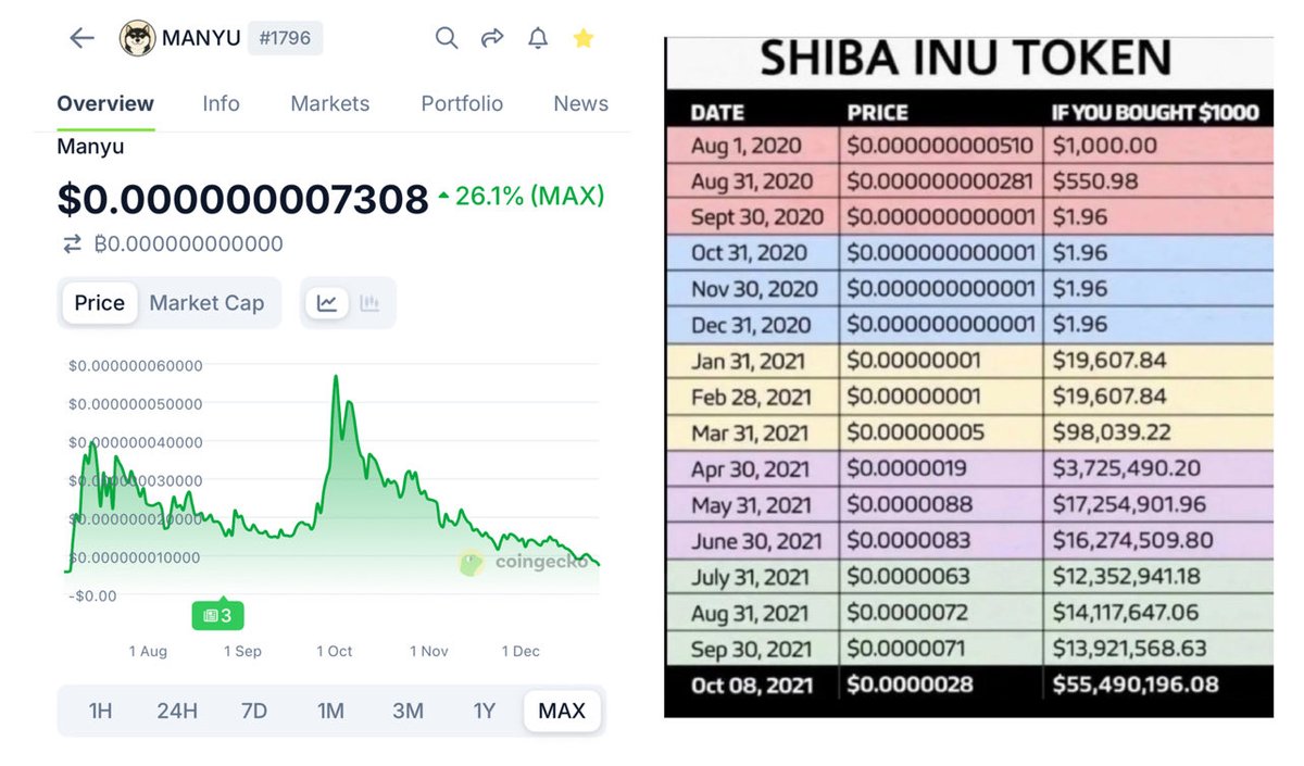 マイケル (@Crypto_Matey) / Posts / X