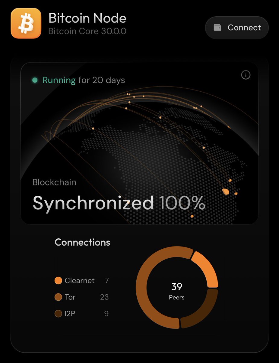 NUMOCOINミ☆𝙣𝙪𝙢𝙤𝙧𝙤.𝙞𝙤☆彡비트코인 노드 운영비.daj