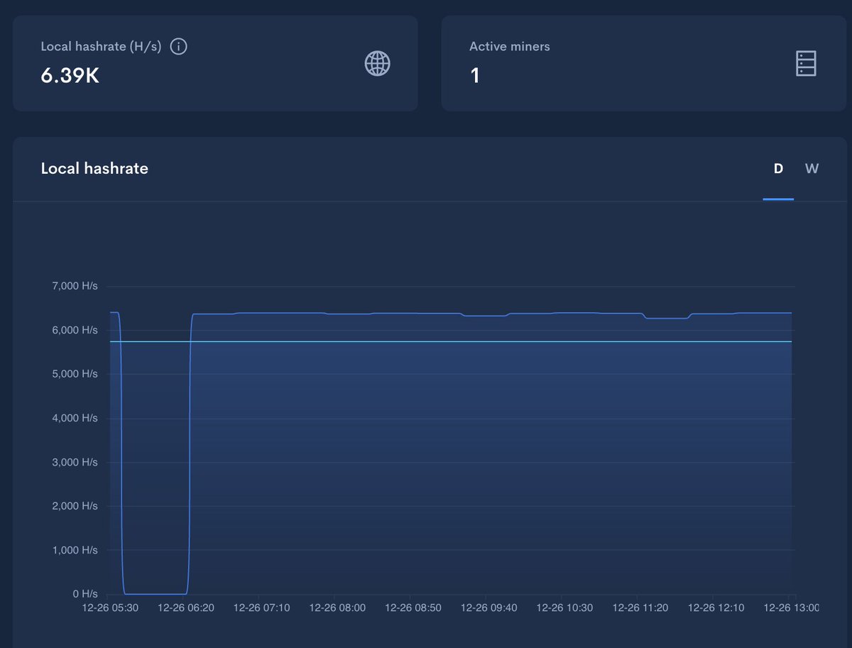 Bj mining]🔥monero mining pool