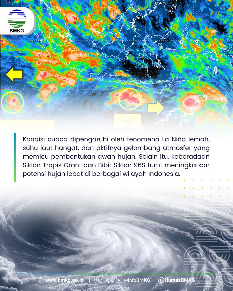 BMKG tweet media