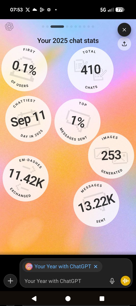 GrowthPact's tweet image. Holy shit. I'm in the top 1% of GPT users and there's around 800 million active users each WEEK.

I'd probably be on Grok more if it's features and cost matched up.
(I use Grok daily too)