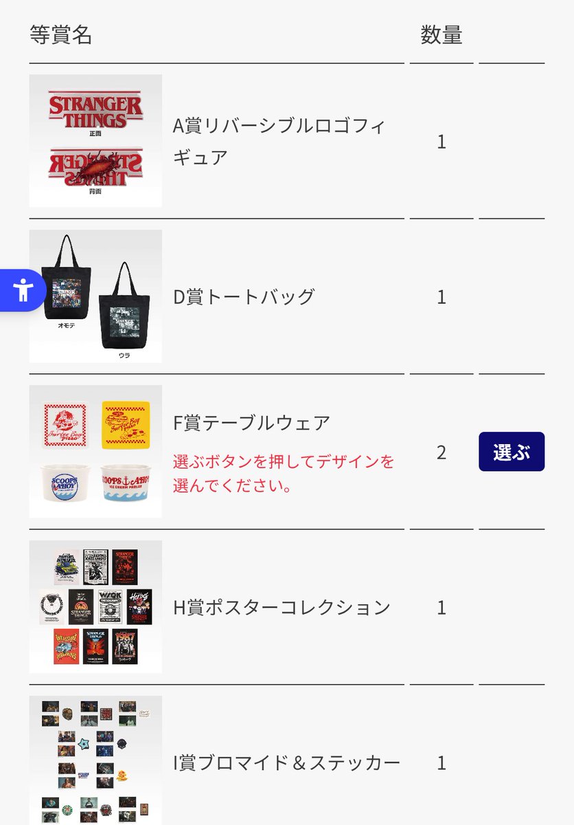 ストレンジャーシングス Stranger Things 一番くじ 【譲】A賞