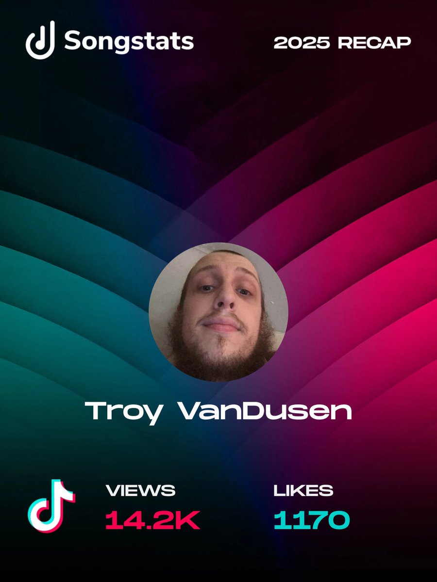 troyvandusen_'s tweet photo. Troy VanDusen 2025 Songstats Recap https://t.co/YCTxT6cq4K