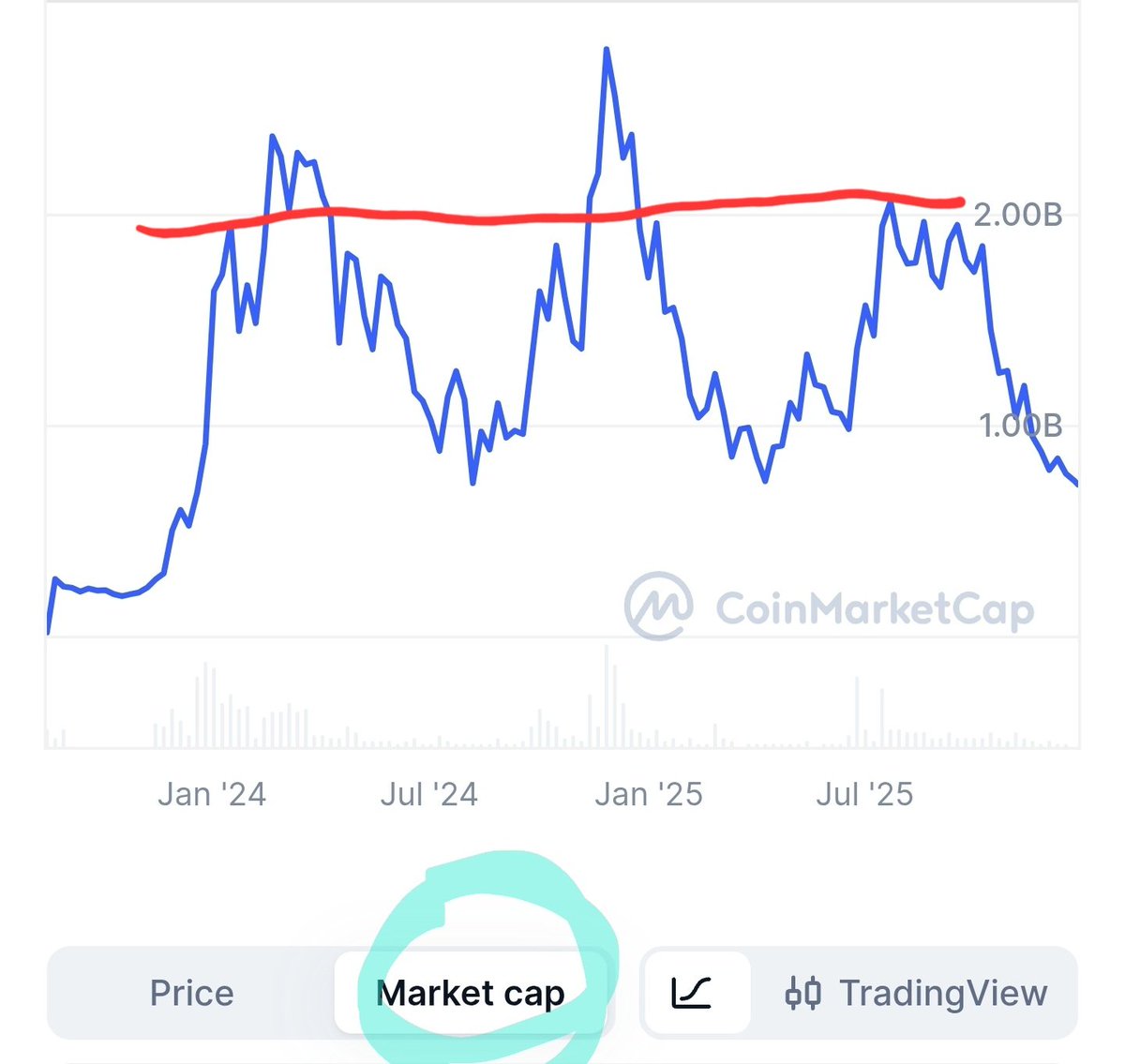 알트코인구매[구글도배,구글찌라시 텔 𝑮𝑺𝑬𝑶8]무사고.hbd