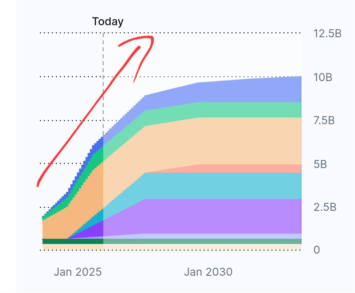 알트코인매입[구글도배,구글찌라시 텔 𝑮𝑺𝑬𝑶8]무사고.oce