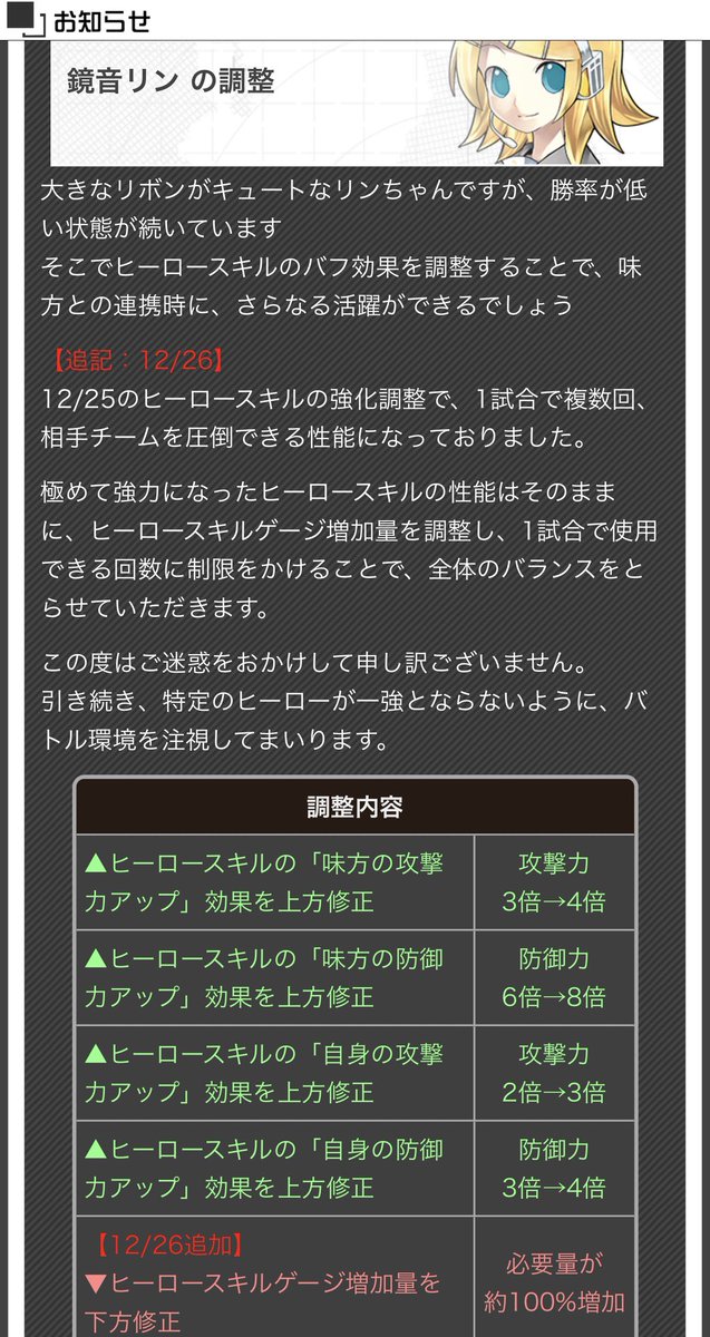 TYOMHHN's tweet photo. #コンパス 12/26 ヒーローバランス調整

▽鏡音リン https://t.co/iQkW4rvn2R