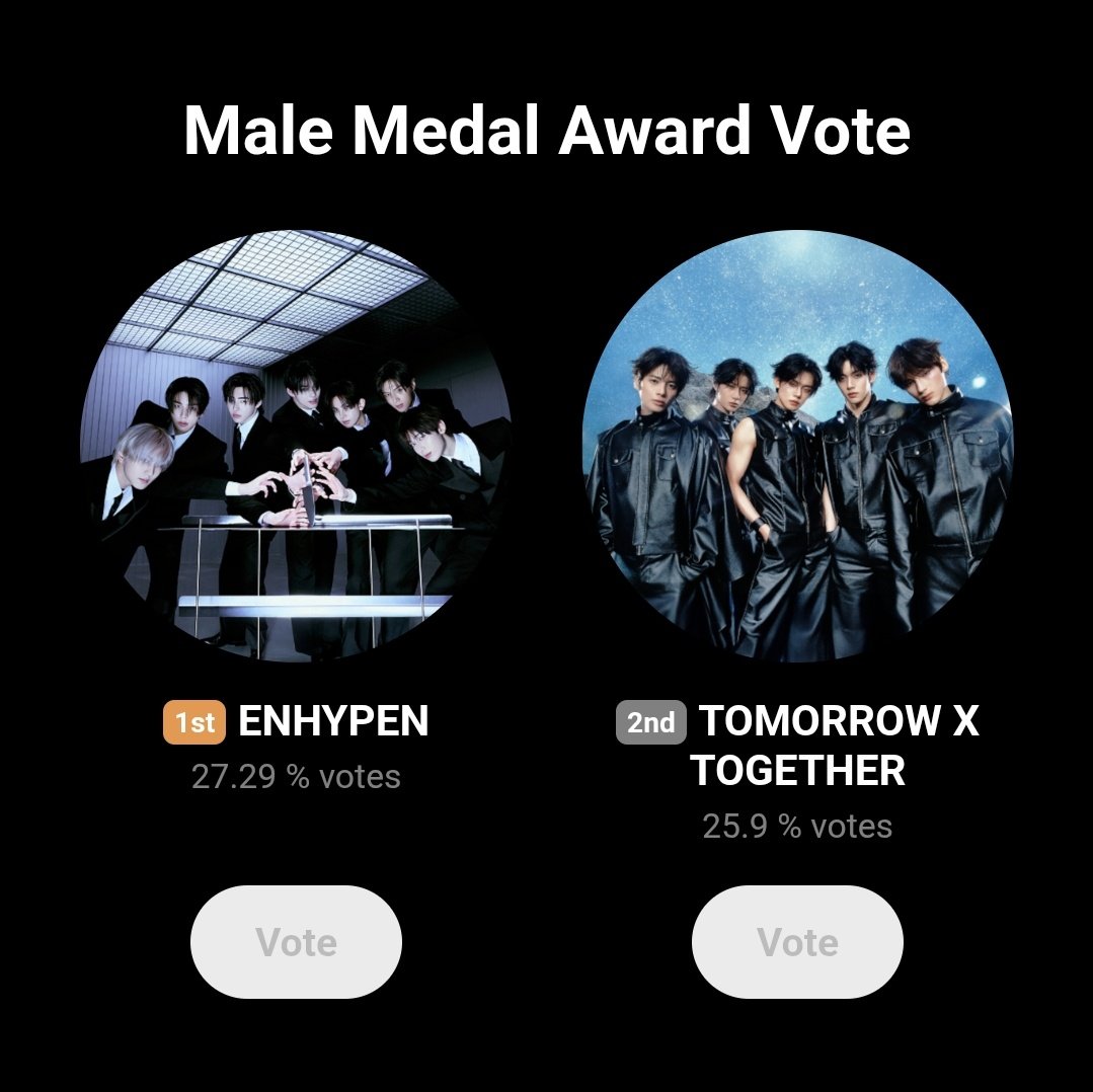 txtdom's tweet image. MOAS GOO! WE ARE INCREASING NOW!!! 

25.9% 💪

global.prizm.co.kr/story/gda25#no…