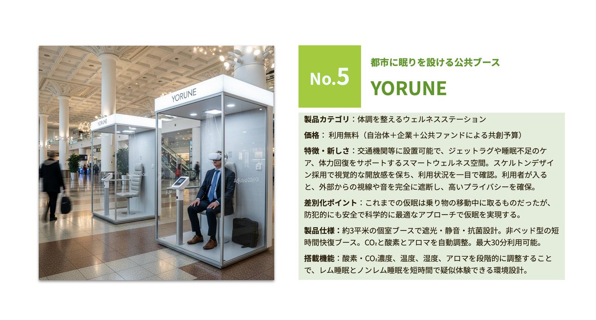 睡眠は、もはや自己管理ではなく社会基盤。
都市に設置される短時間回復ブース〈YORUNE〉
#未来商品カタログ #SEEDER #未来洞察
