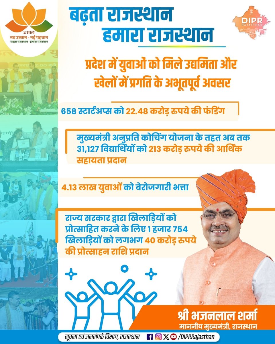 सूचना एवं जनसम्पर्क विभाग, राजस्थान सरकार tweet media