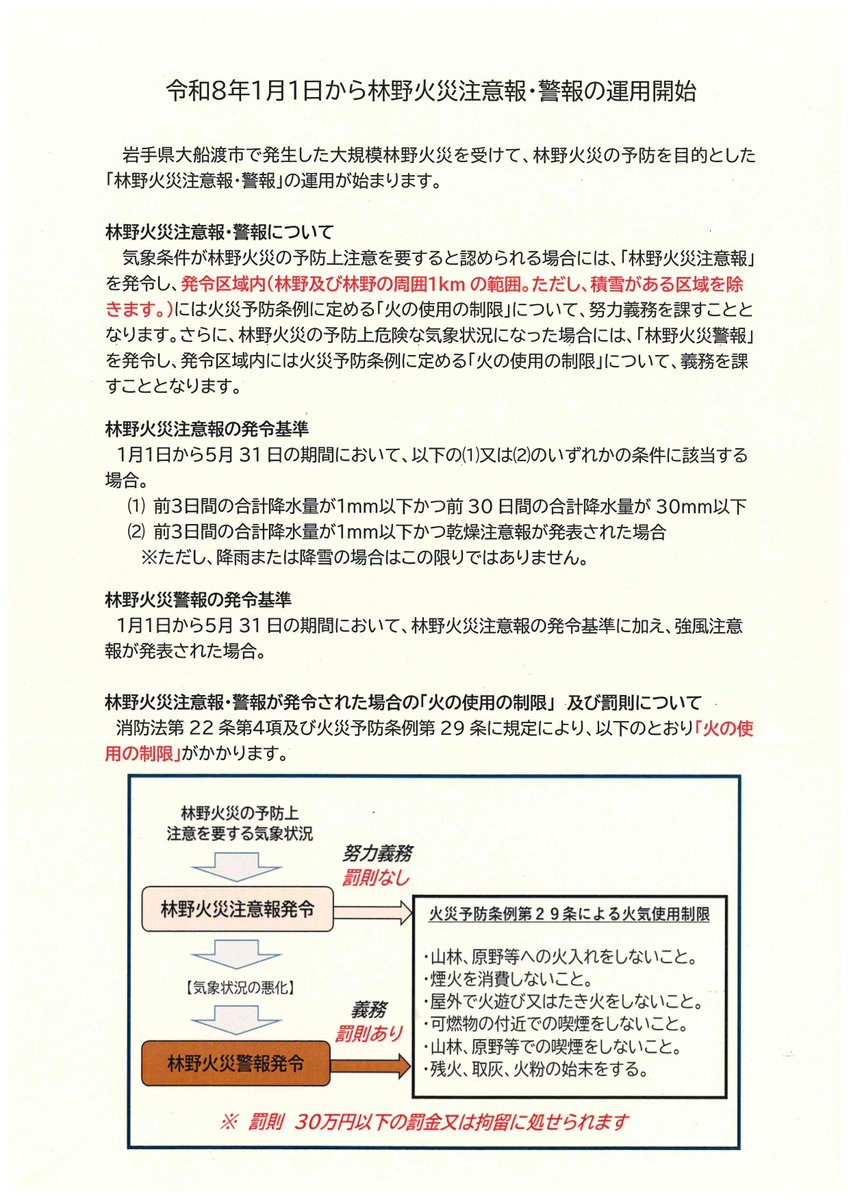 ☆大切なお知らせ☆ 令和８年１月１日から気象条件により林野火災発生の危険がある場合に「林野火災注意報」又は「林野火災警報」を発令することとなります。  林野火災警報が発令された場合は屋外での火の使用に制限がかかります。