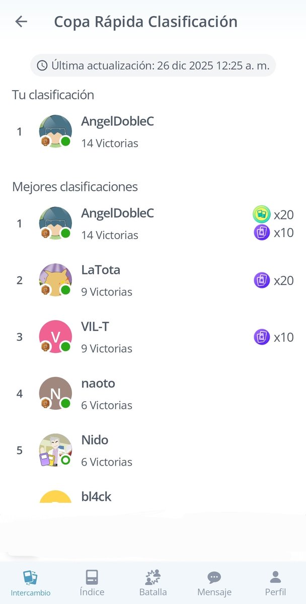 AngelDobleC tweet media