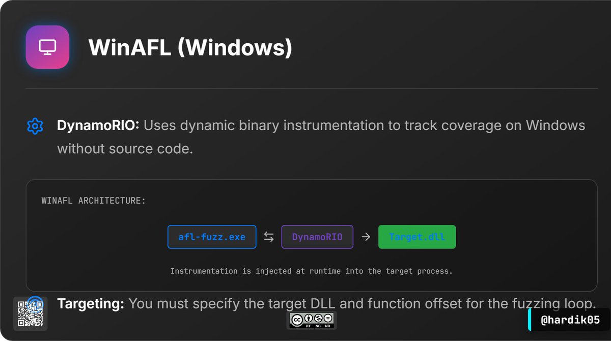 Hardik Shah tweet media