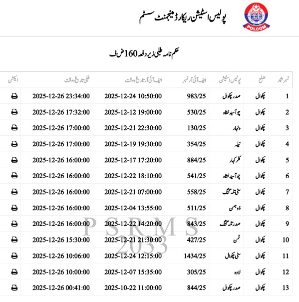 chakwal_police's tweet photo. ڈسٹرکٹ پولیس چکوال
ڈسٹرکٹ پولیس آفیسر چکوال کاشف ذوالفقار (پی ایس پی) کا شہریوں کی آگاہی کےلئے خصوصی اقدام، تھانہ جات میں حکم نامہ طلبی, روز مرہ انکوائری و انویسٹیگیشن کی تفصیلات.
#PunjabPolicePakistan #chakwalpolice #rporawalpindi #chakwalmedia #socialmedia #egadget https://t.co/3TNpwWlfeR