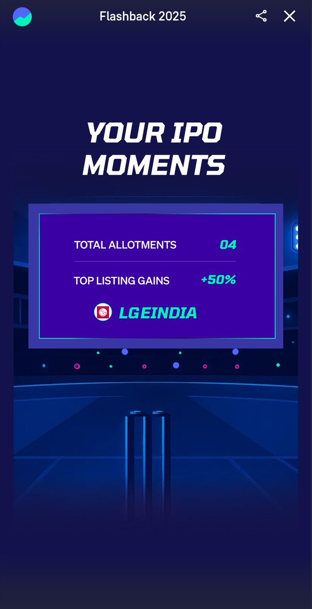 JainSahabInvest's tweet photo. Groww Flashback 2025 is live now! Find out how YOU played this year. https://t.co/4z3nTc60BL… #GrowwFlashback #GrowwFlashback2025 #groww
#growwflashback #NSE #bse
@_groww https://t.co/3BJZl2GNH1
