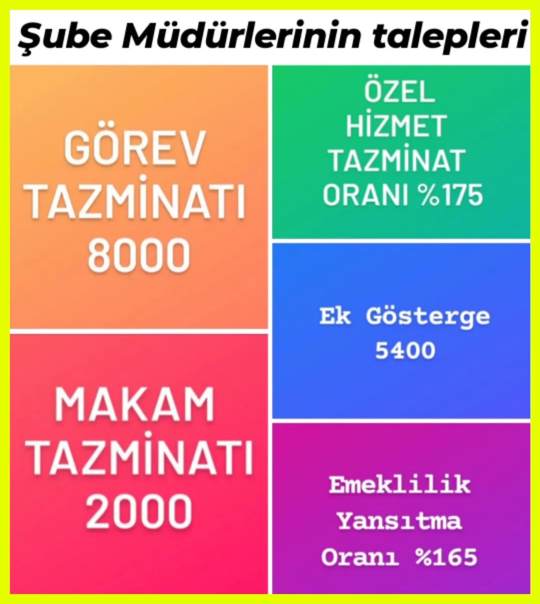 fahriyecatkin's tweet photo. Kamuda tüm şube müdürleri amiri olduklarından daha az maaş alıyor. Makamı olmayanlara verilen makam tazminatı makamı olan şube müdürüne verilmiyor. #MüdürlerNeBekliyor Hiyerarşiye uygun özlük haklarını @RTErdogan @memetsimsek @isikhanvedat @Akparti @herkesicinCHP @MHP_Bilgi https://t.co/95IXLLhOIZ