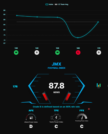 Jable.io tweet media