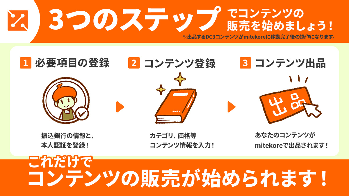 mitekore（ミテコレ） tweet media