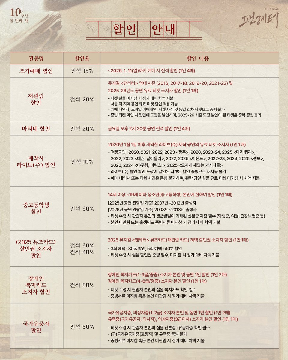 livecorp2011's tweet image. 💌#뮤지컬팬레터 4차 티켓오픈 공지

❝지금이 우리가 가장 바라던 때야
 최고의 작품을 만날 수 있을 때지❞

1월 6일(화) 오전 11시
뮤지컬 &amp;lt;팬레터&amp;gt; 10주년 기념 공연
4차(마지막) 티켓 오픈이 진행됩니다!

✍️오픈일시: 2026.01.06(화) 11:00
✍️오픈기간: 2026.02.03(화)~2026.02.22(일)
✍️예매처:…