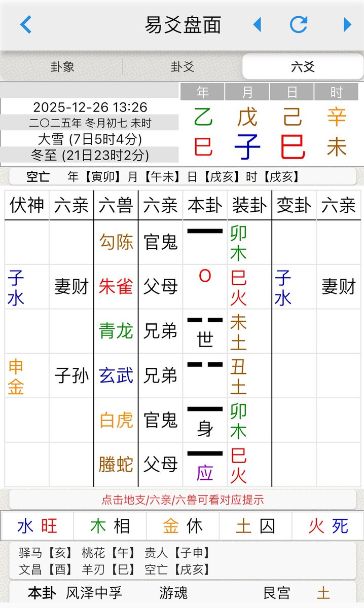 老猫 | 玄学Web3 tweet media