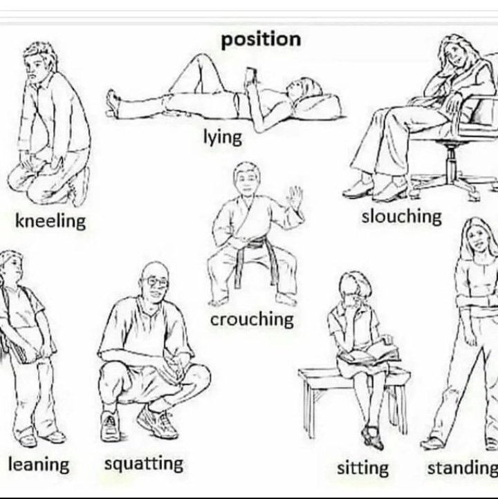 grammarengli's tweet photo. Positions. https://t.co/ApaqXjAkIt