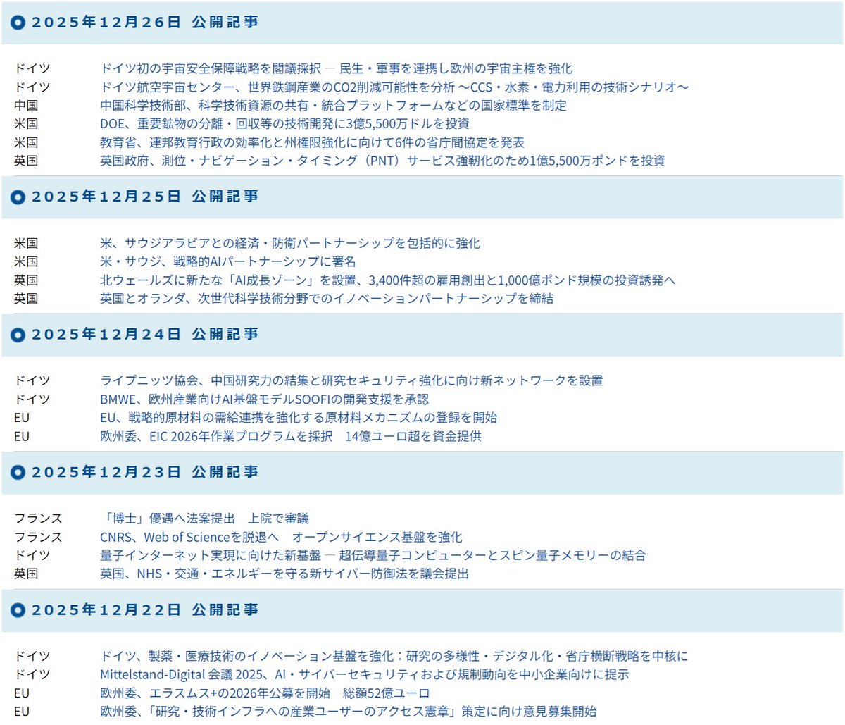 WEB〉デイリーウォッチャー 🌐年末の世界科学技術ハイライト：12/22(月)～12/26(金) #CRDS #研究開発戦略センター #海外 #国際  海外の主要行政機関・研究機関の発表をCHECK！ #米国 #中国 #EU #英国 #フランス #ドイツ こちらから日本語要約・原語全文を読めます↓  https ...