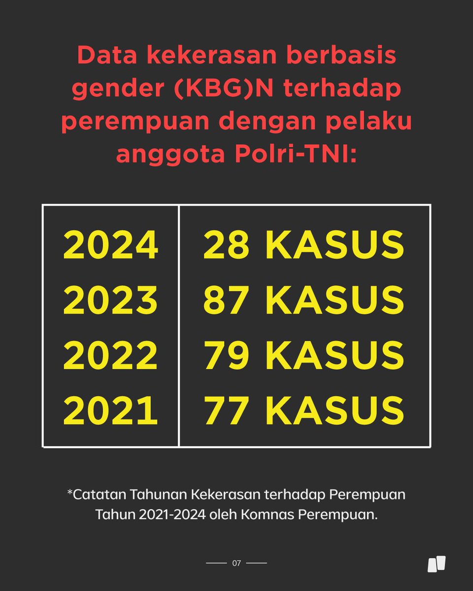 Soegiono tweet media