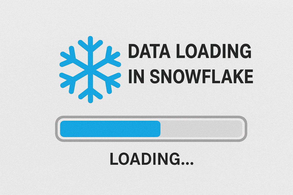 Snowflake Masters tweet media