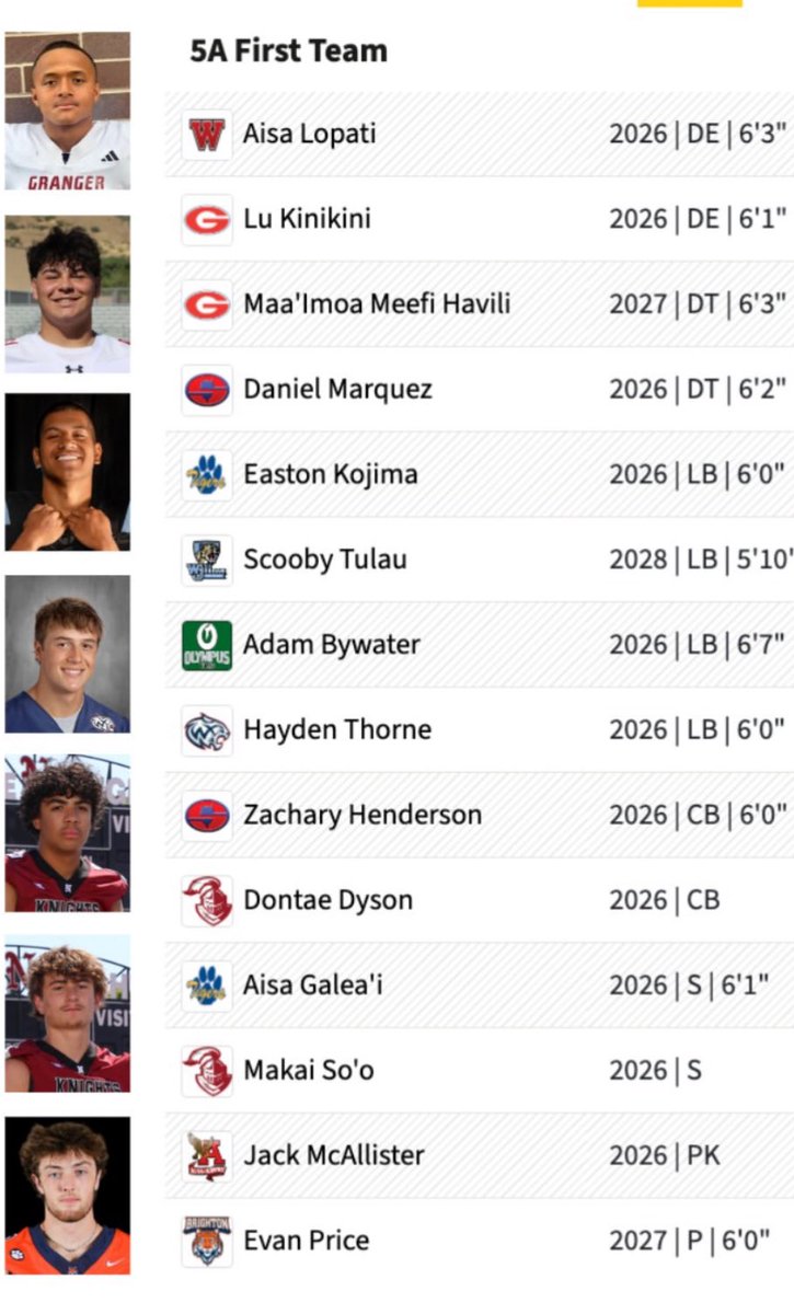 Evan Price 4.5⭐️ tweet media