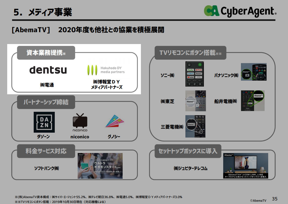 サイバーエージェントの藤田社長が今期で退任。個人的に昔の仕事で悪い人判定していたので、今後のサイゲームス を含めた活躍に期待だけど、次の社長が1500億円超の累積負債を抱えているABEMAの人なので、それもそれで心配っていう。