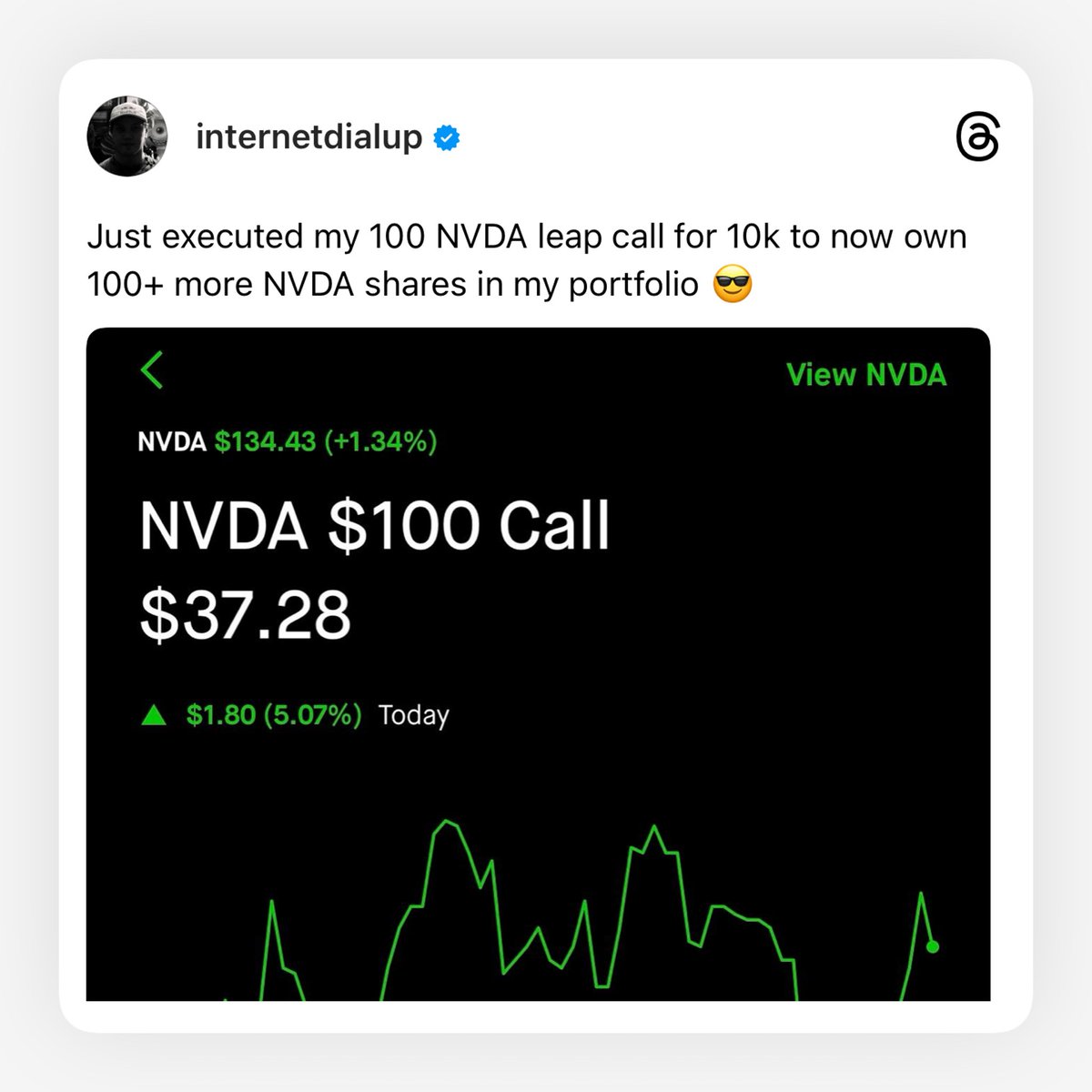 This is how you use options trading the correct way ✌️