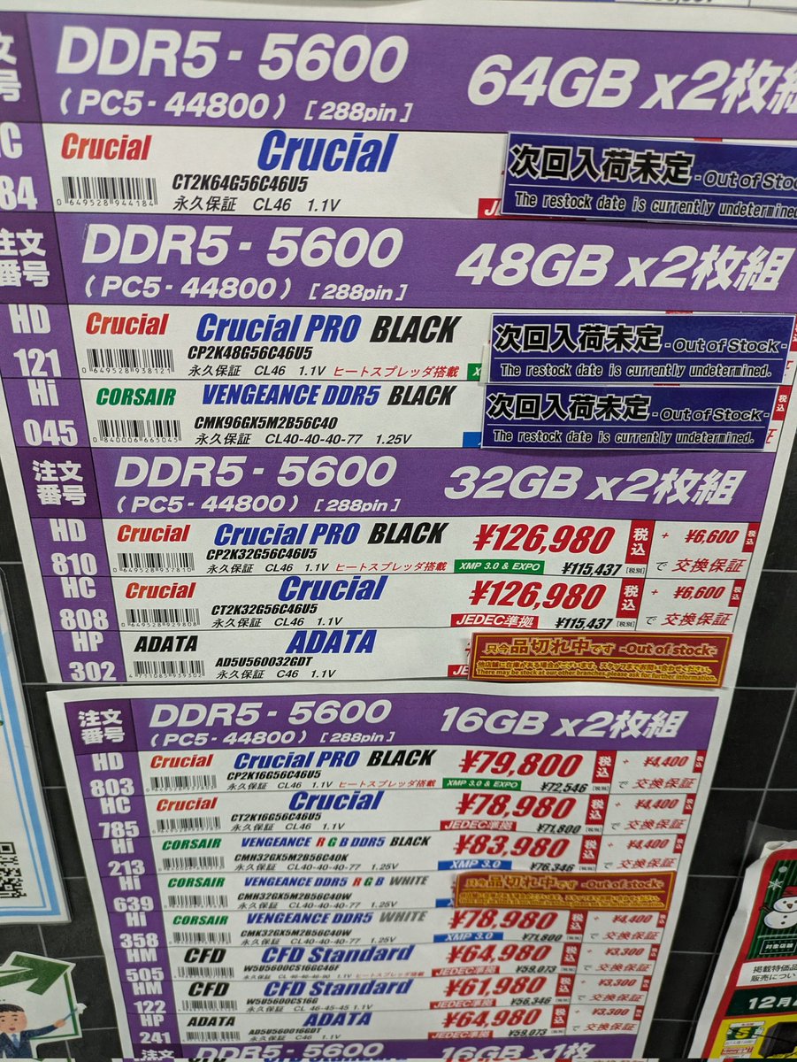 定価10万円 メモリの値段が限界突破😱😱😱 2週間前に9万弱だったcrucialの64GB