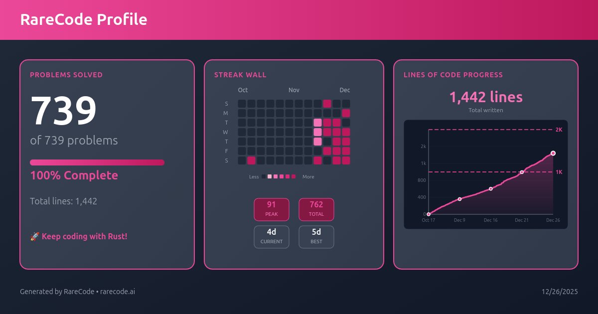 Yash Agrawal tweet media