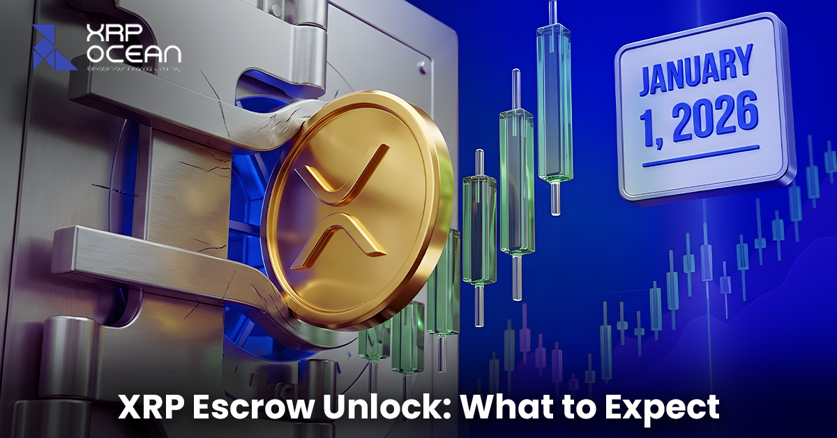 XrpOcean's tweet photo. #Ripple is poised to unlock 1B $XRP on Jan 1, as part of the long-running escrow schedule.

Most of it is expected to be re-locked, as seen in past unlocks.
What matters is what actually enters circulation, not the headline.

https://t.co/yhXclmiOFg https://t.co/vQQyp5ikhX