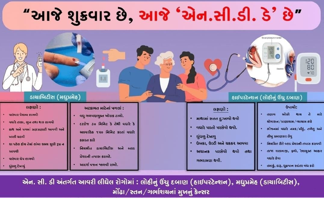 AAM KHAMBHADA BR (@aamhambhada) on Twitter photo 