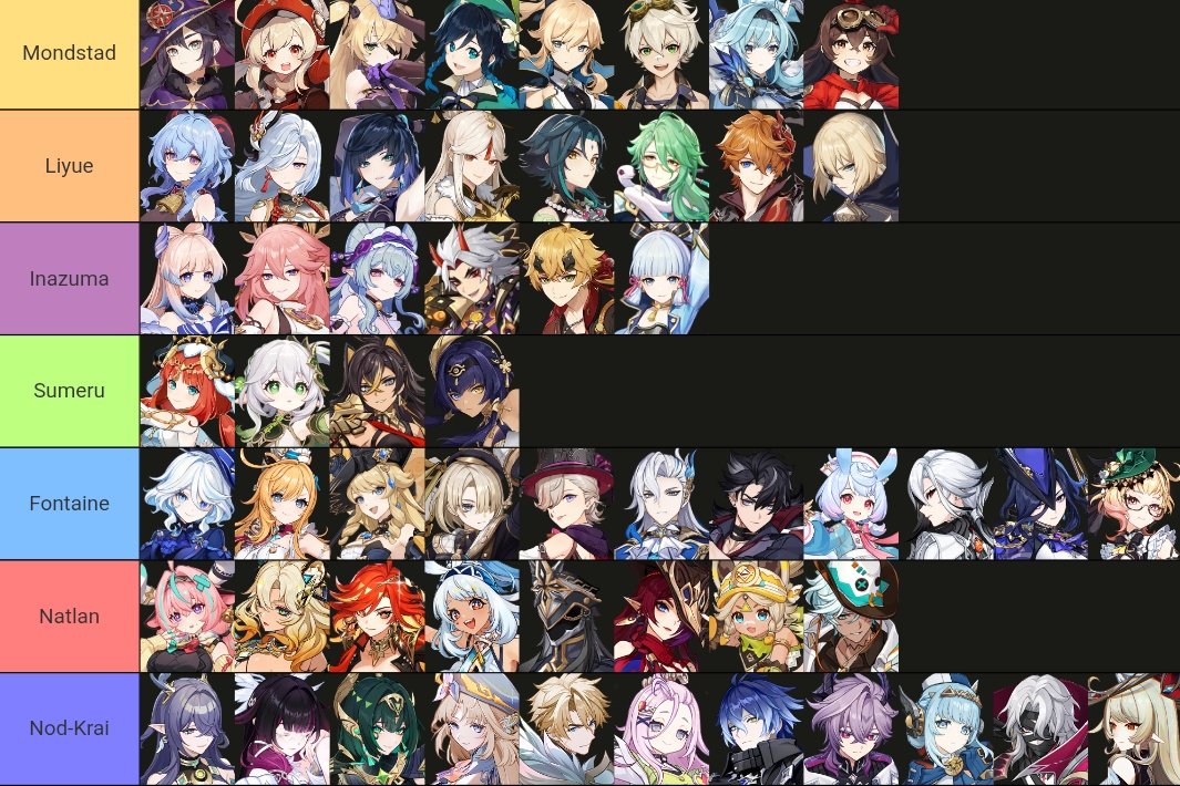 My favorite characters from each nation.