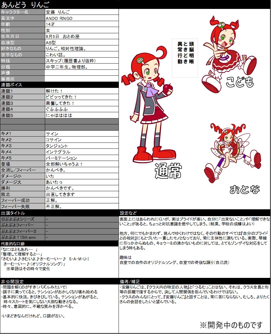 ←「ぷよぷよ７」ディレクター
ーーーー
#ぷよクエ メインストーリー　
第11部　「７の世界」　開幕！！

今回
わたしも　ひさびさの登板
シナリオほか
お手伝いしました

そして
会社の許可を得て
当時の開発資料も大公開！！

なにはともあれ？
れっつ
だいへんしん！

詳細
puyopuyoquest.sega-net.com/info/detail/00…