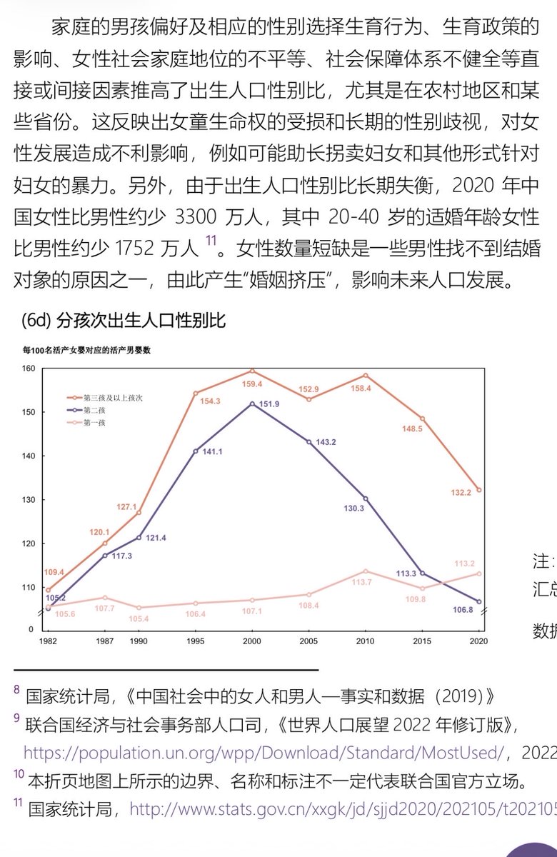 CapybaraHa84396's tweet image. 中国统计局报告：分孩次出生性别比，一胎、三胎严重失衡
stats.gov.cn/zs/tjwh/tjkw/t…