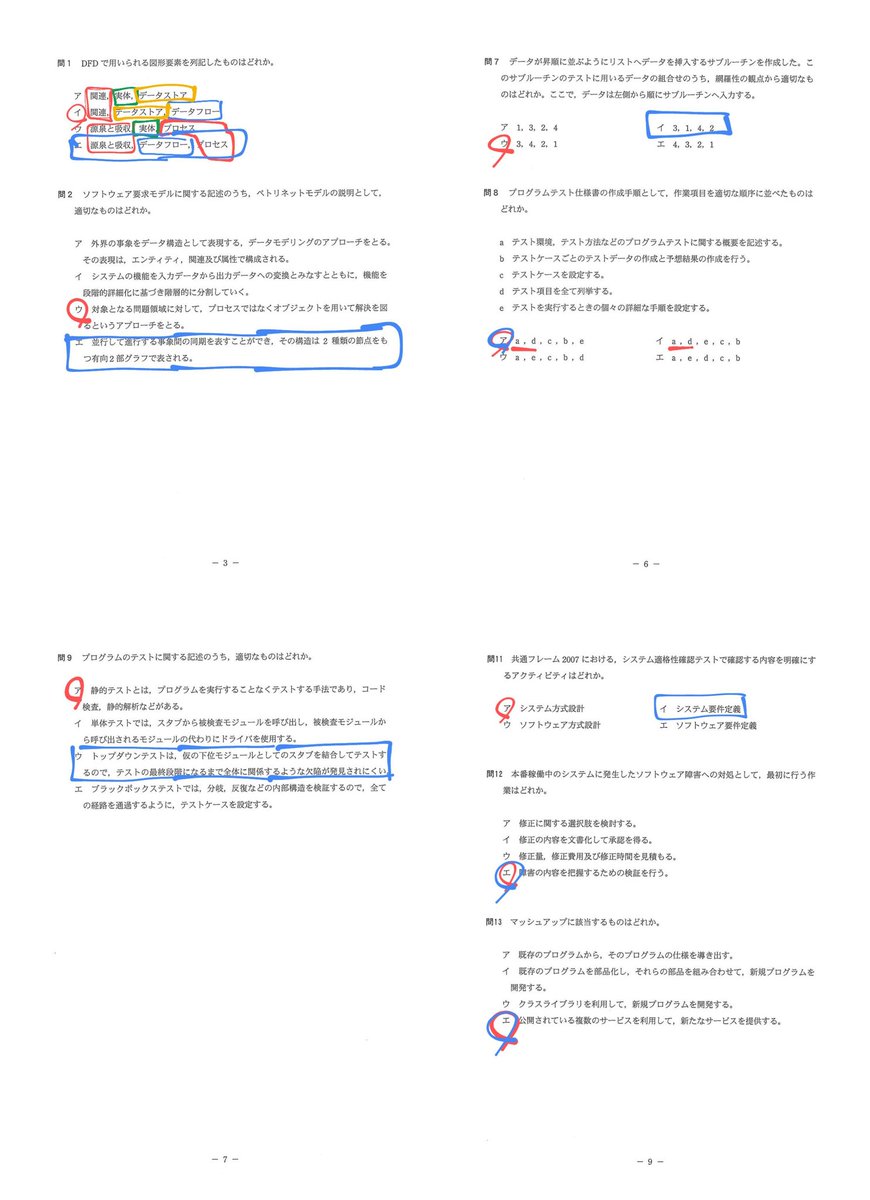 SA試験午前2:H24 1回目 : 11/ 25 44% 1回目累計: 59/100 59% ↓間違え