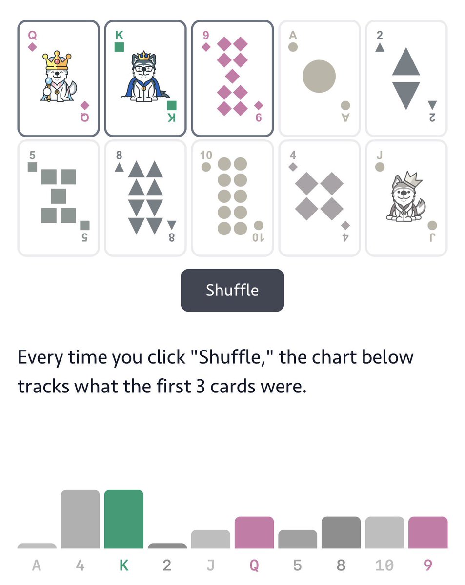 Sam Rose tweet media