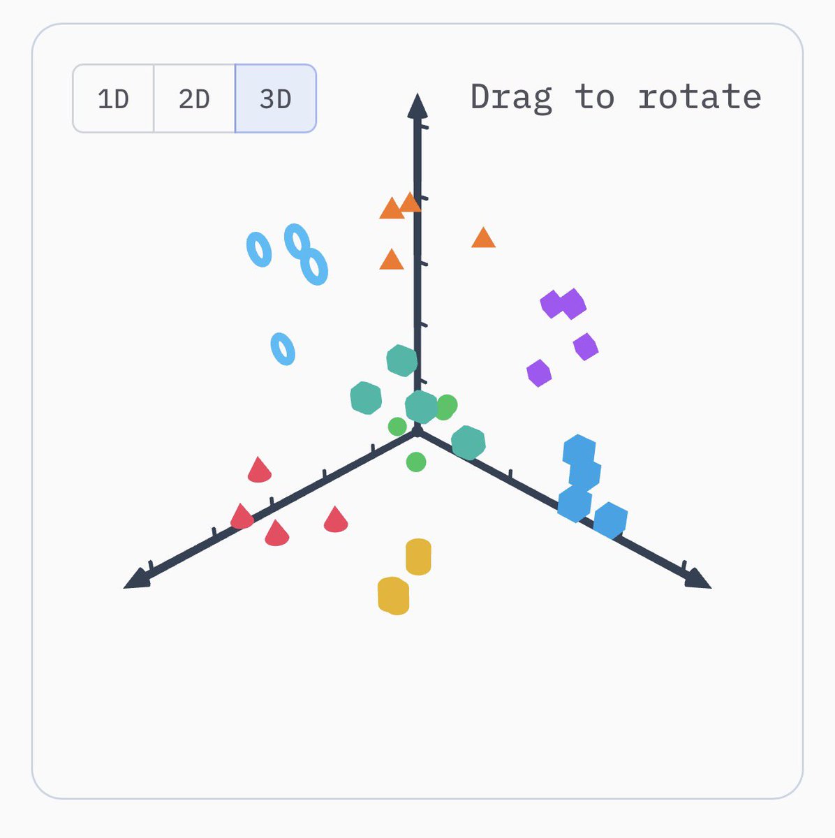 Sam Rose tweet media