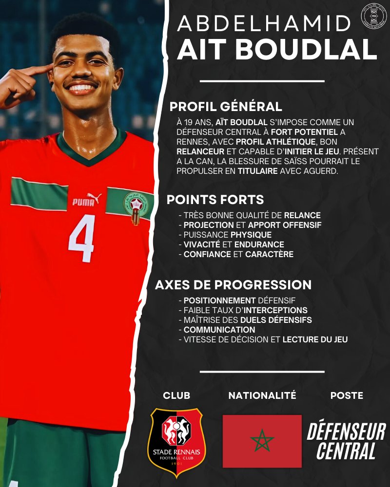 boxtobox7_'s tweet photo. 🔎 𝗟𝗔 𝗦𝗖𝗢𝗨𝗧𝗜𝗡𝗚 𝗕𝗢𝗫 - 𝗔𝗕𝗗𝗘𝗟𝗛𝗔𝗠𝗜𝗗 𝗔𝗜𝗧 𝗕𝗢𝗨𝗗𝗟𝗔𝗟 🇲🇦

Abdelhamid Ait Boudlal, la révélation de la CAN à côté du patron Aguerd ? 💫

🇩🇪 Stade Rennais FC
📍 Défenseur central
📆 2006

🧵 Rapport d'observation et data ! ⬇️

✏️ @JuqaScout

#MARMLI #CAN2025 https://t.co/gCUkaB8u6T